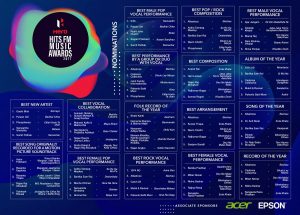 hits-fm-music-awards-2077